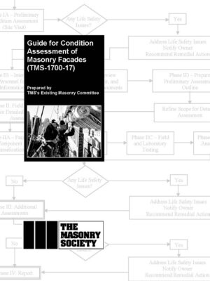 Guide for Condition Assessment of Masonry Façades, 2017